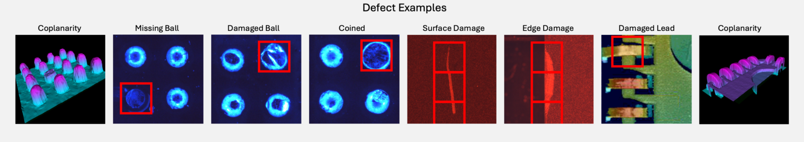 Defect Examples