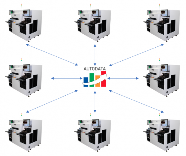 AutoData Network